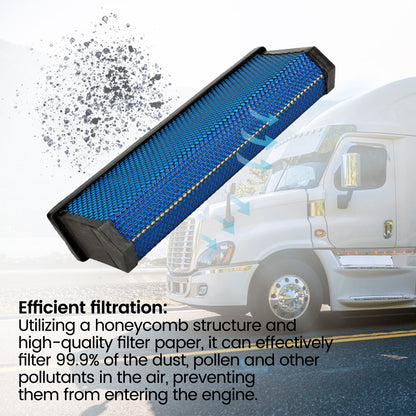 1PCS AF27879 Engine Air Filter for Trucks,Replaces LA F6260A, Replaces 49478 83478, Replaces AF27879, Truck Compatible, Direct Fit Replacement