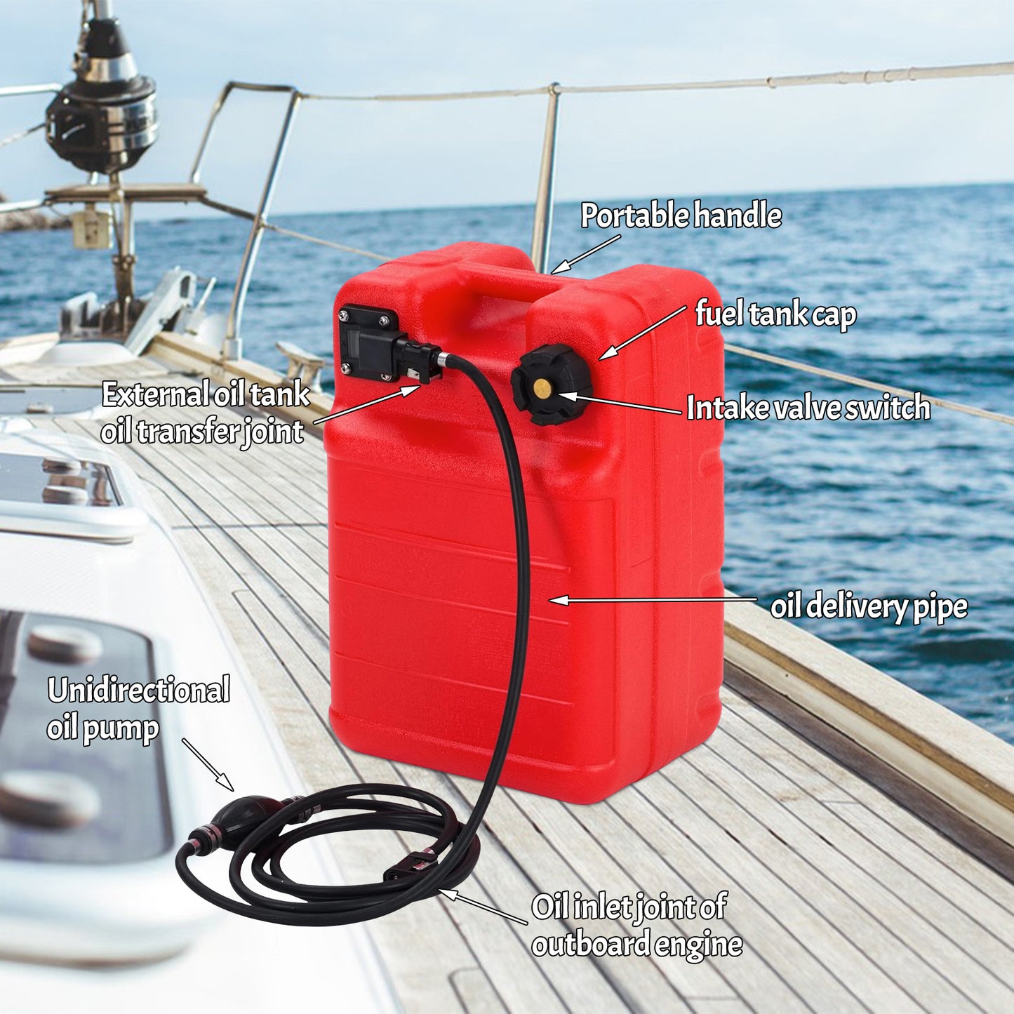 portable marine fuel tank for car truck and garage utility work - vehicle use example