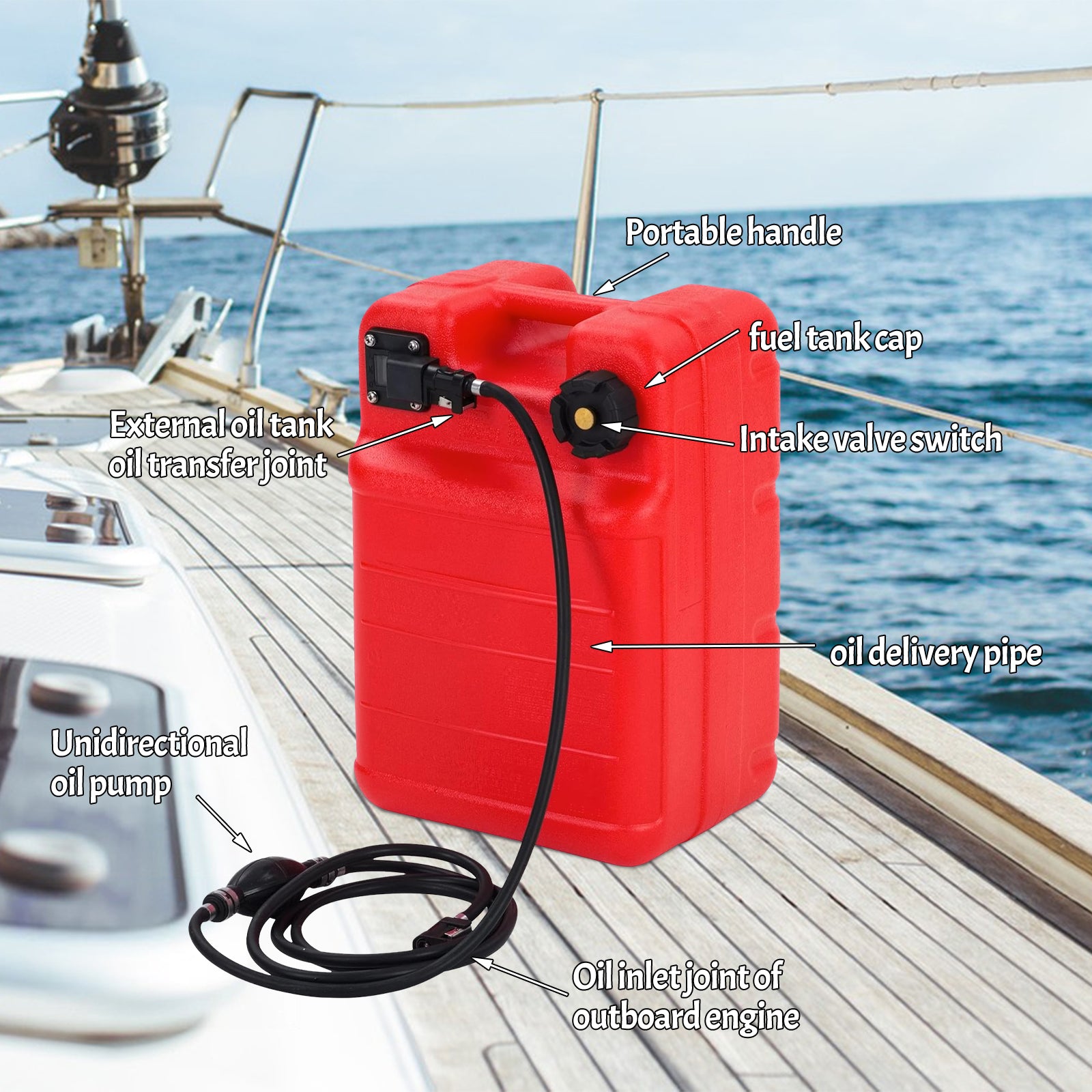 portable marine fuel tank for car truck and garage utility work - vehicle use example