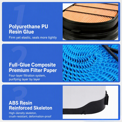1P AF27688 Engine Air Filter Kit Compatible for T400 T800 T660 T680 Replaces P616056 LAF6116, WIX 49456, AF1692 Heavy Duty Truck Air Filter